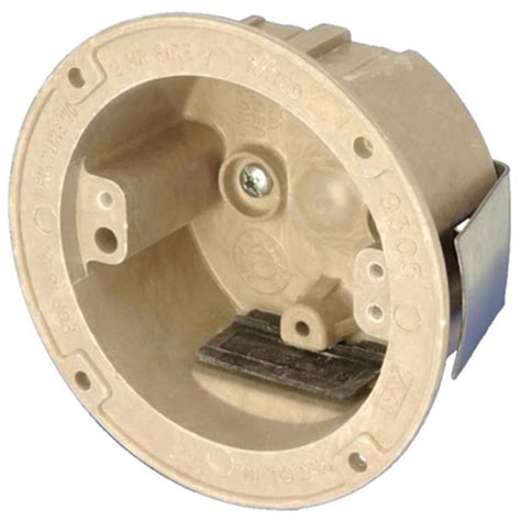 junction box old work allied moulded products|Electrical Boxes .